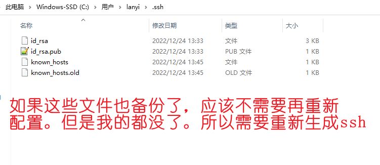 ssh文件