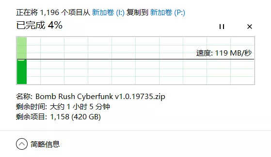 速度